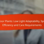 Indoor Plants: Low Light Adaptability, Space Efficiency and Care Requirements