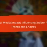 Social Media Impact: Influencing Indoor Plant Trends and Choices